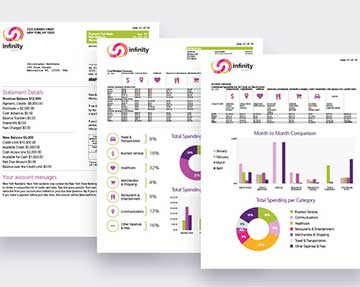 Dynamic Variable Data Printing