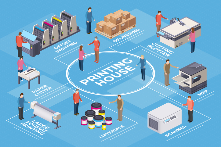 Quick Reliable Printing (QRP)